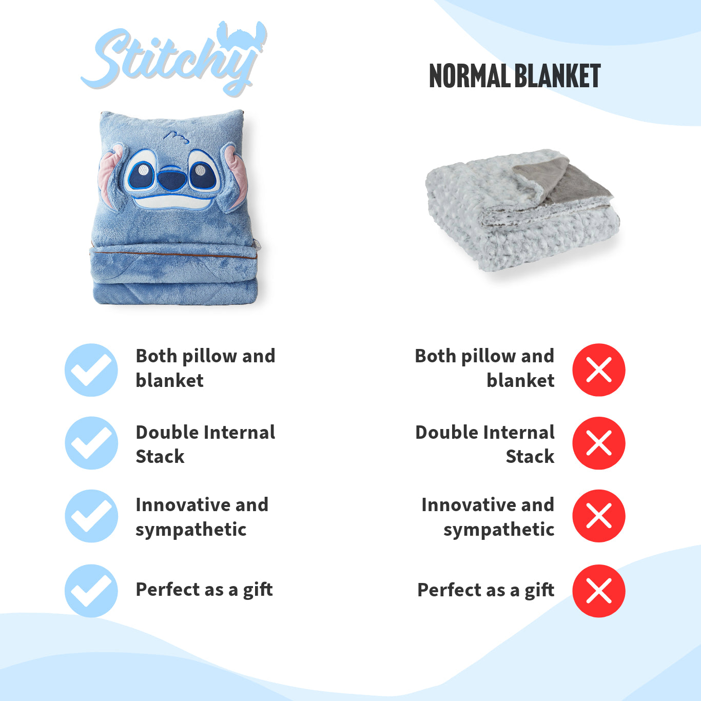 Stitchy™ - Original Pillow Blanket